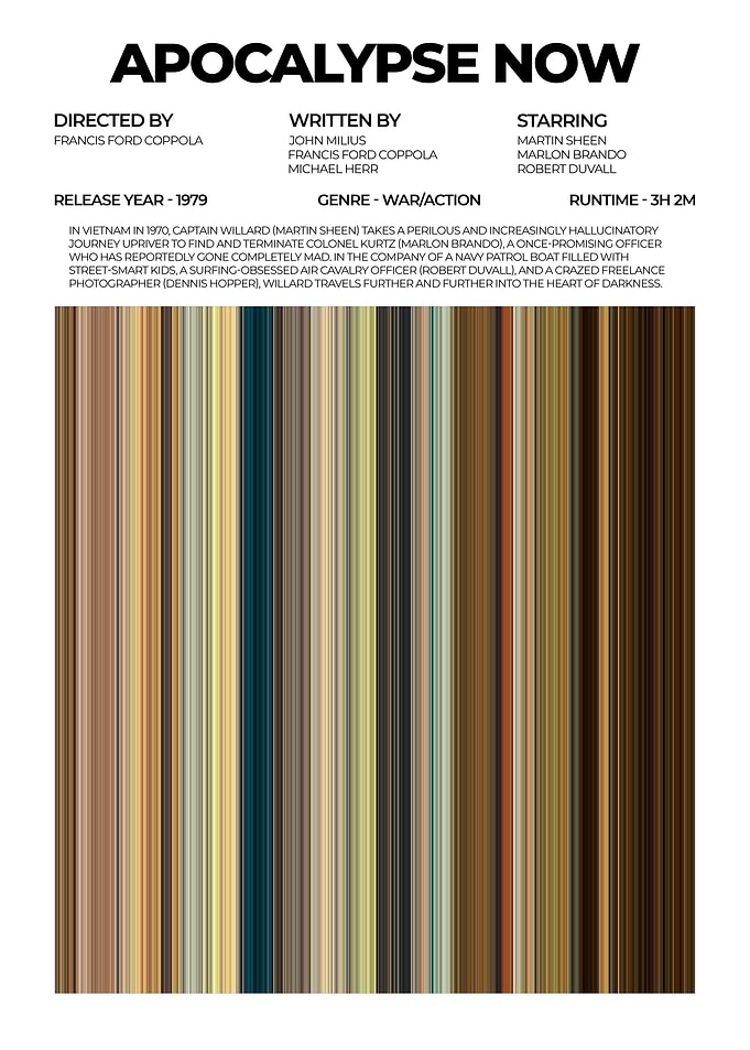 Apocalypse Now Movie Poster