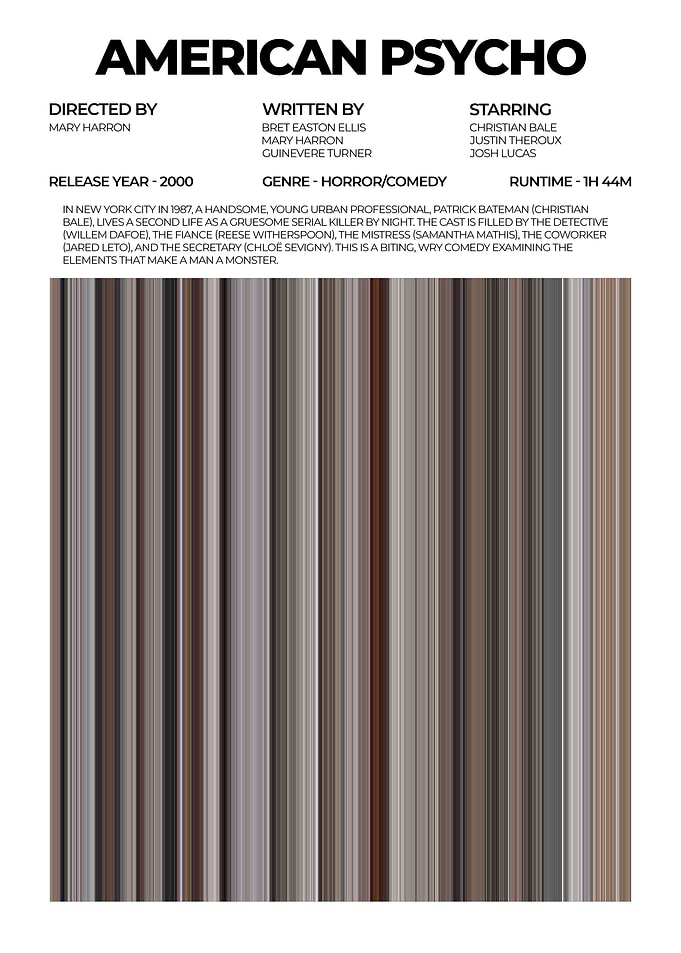 American Psycho Movie Poster