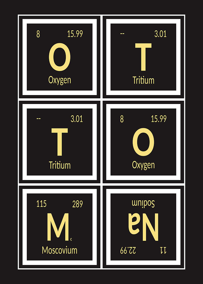 Ottoman | Periodic Table