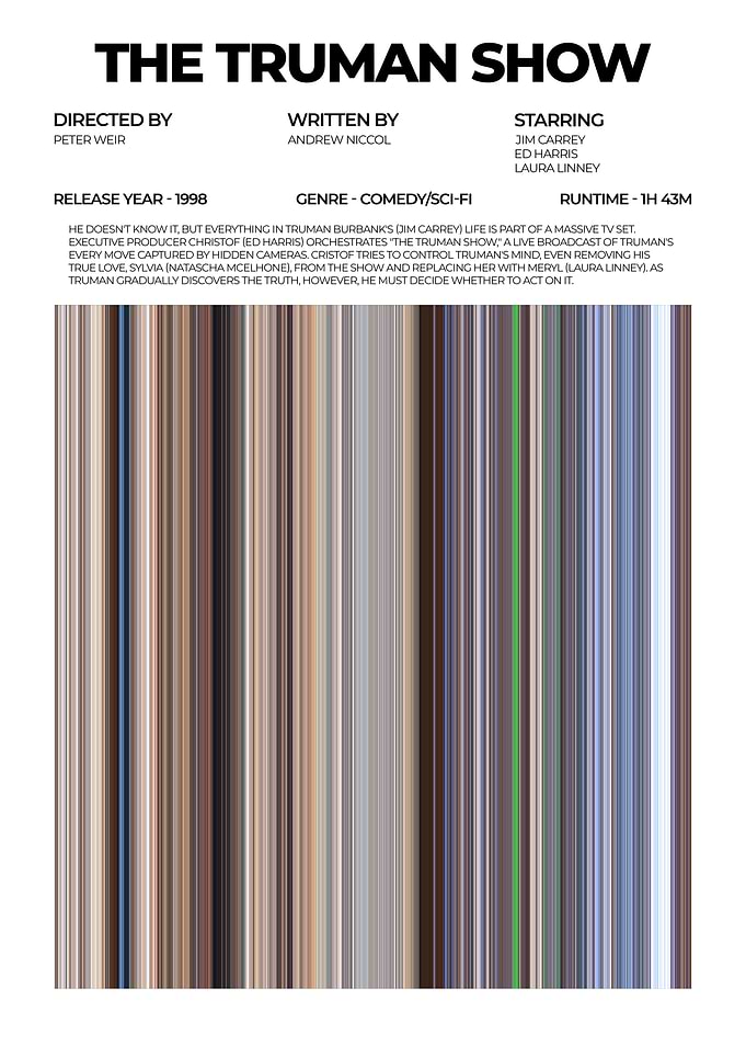The Truman Show Movie Poster