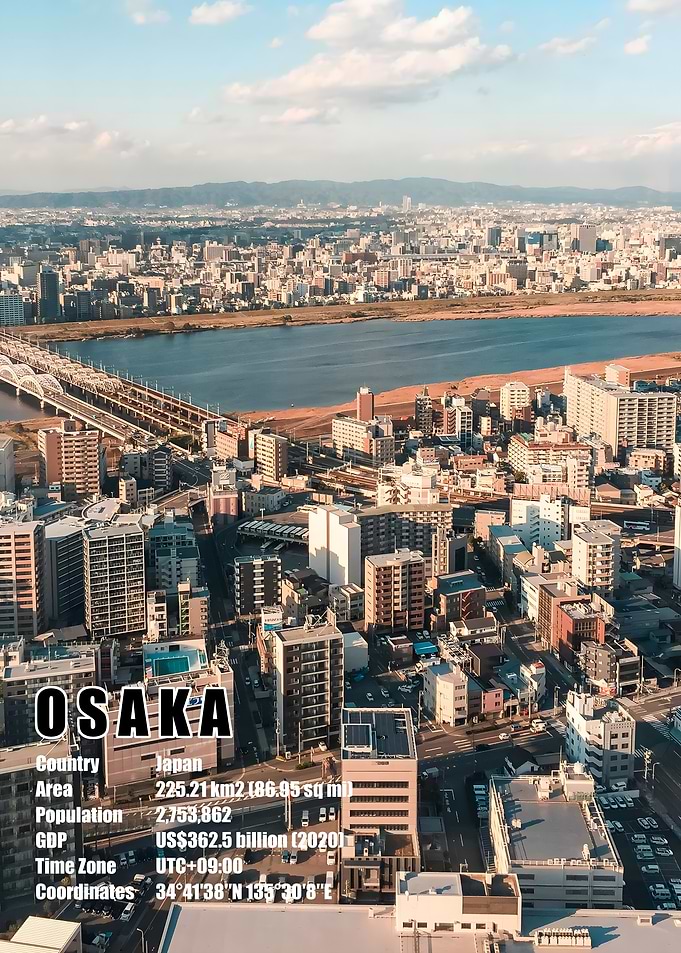 Osaka Cityscape Aerial View