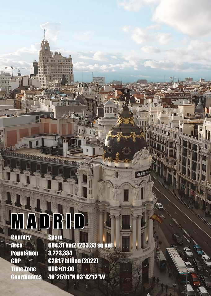 Madrid Encyclopedia