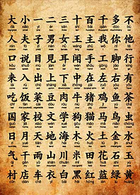 Chinese Character Chart Japan
