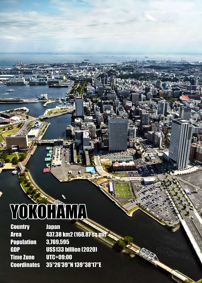 Yokohama Aerial View