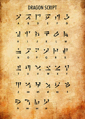Dragon Script Alphabet