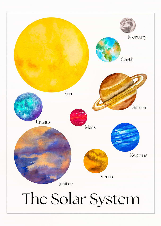 Solar System Watercolor Print
