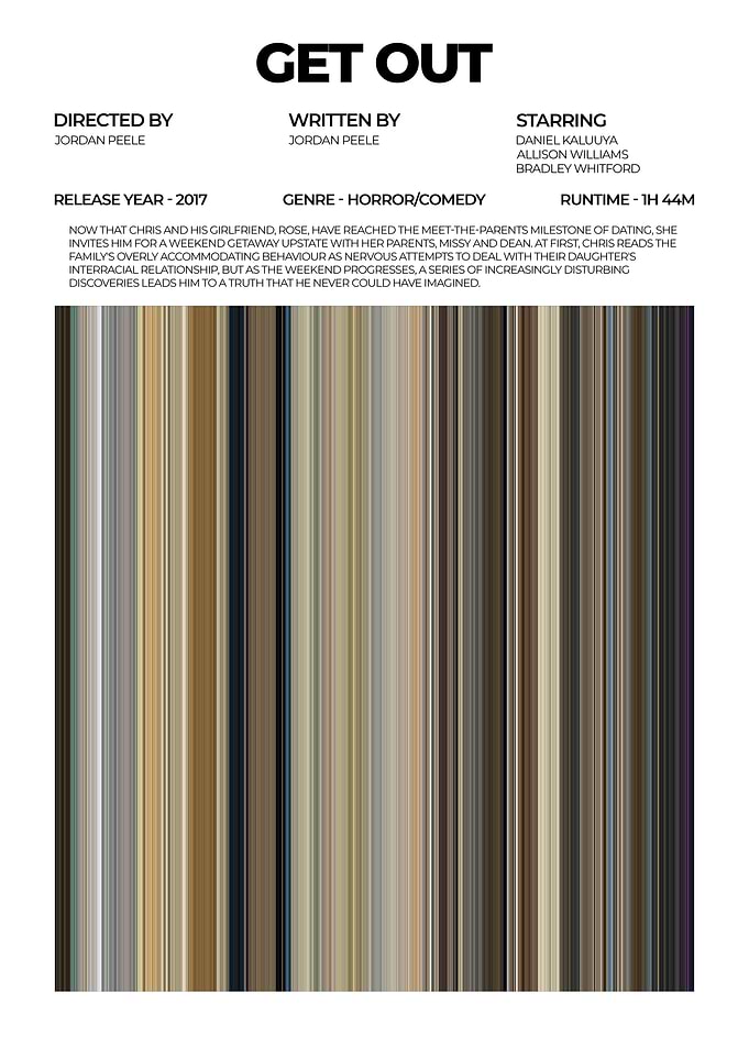 Get Out Movie Poster