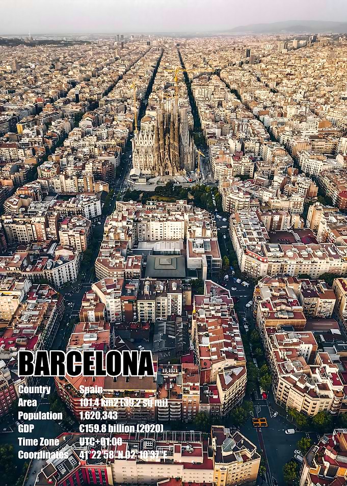 Barcelona Aerial View