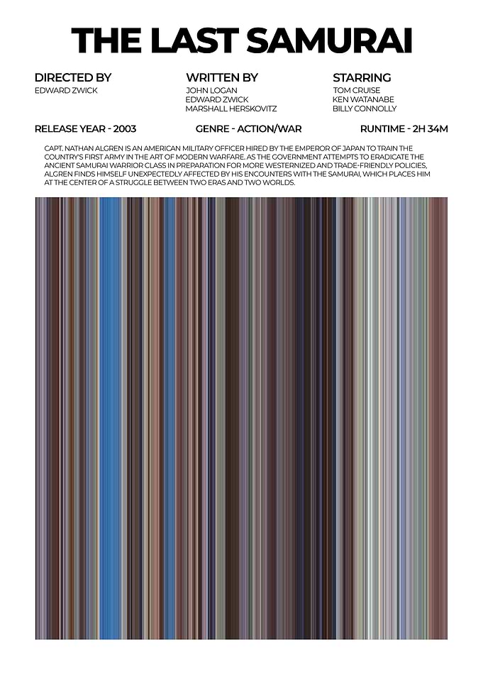 The Last Samurai Movie Poster