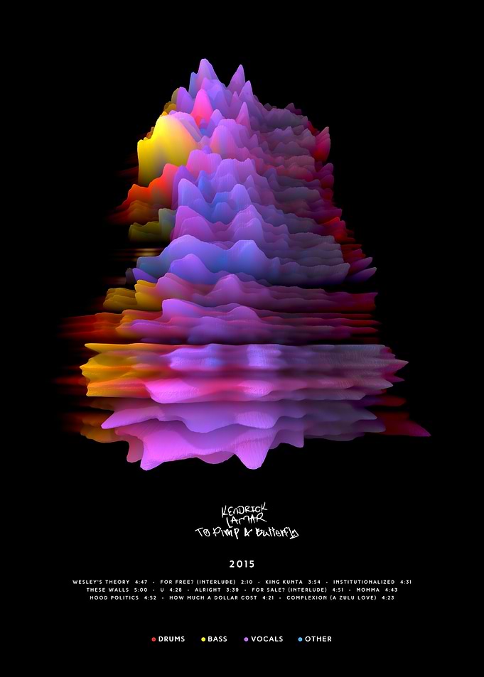 Kendrick Lamar - To Pimp a Butterfly (2015) - 3D