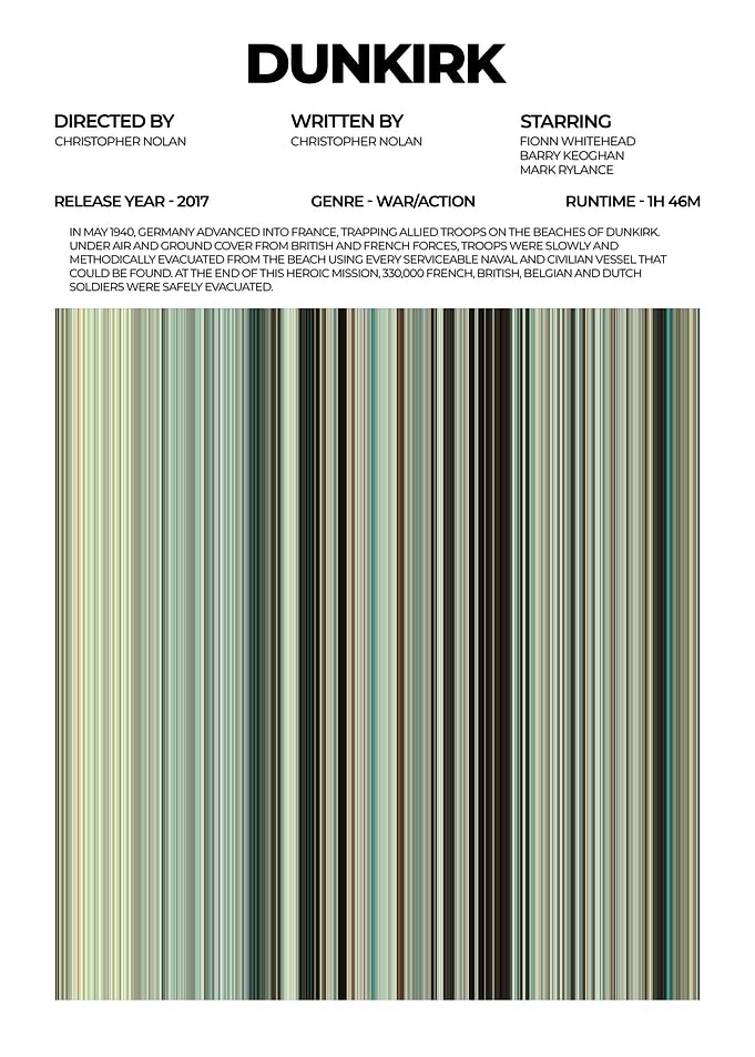 Dunkirk Movie Poster