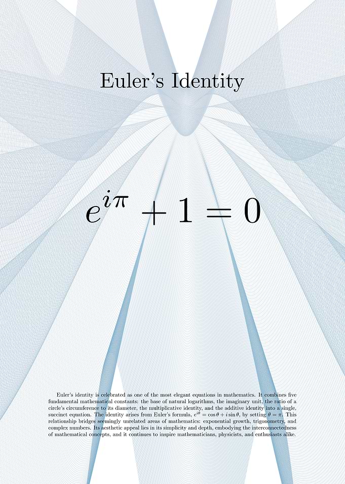 Euler's Identity
