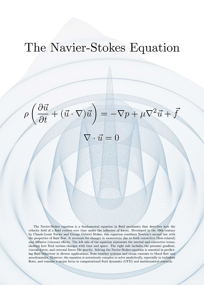 Navier-Stokes Equation