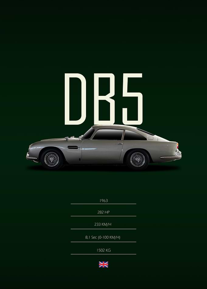 1963 Aston Martin DB5