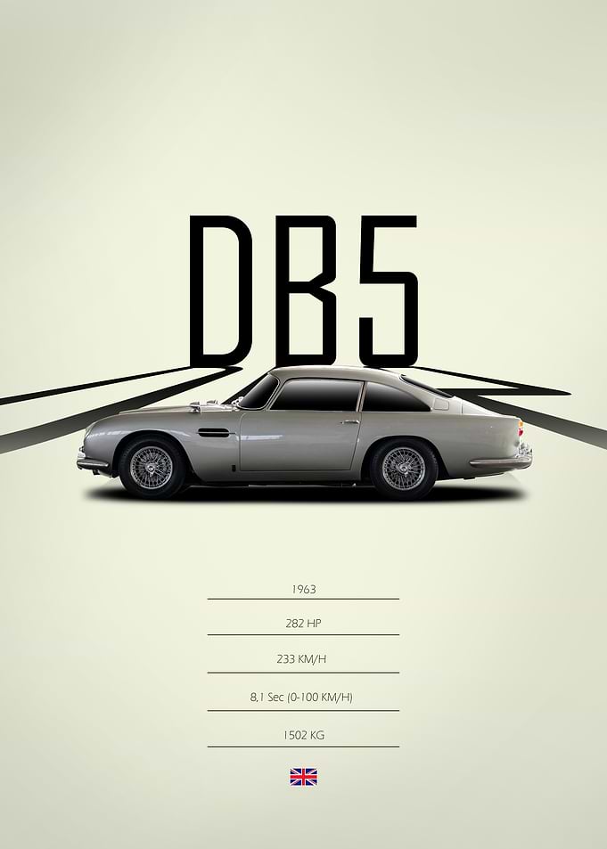 1963 Aston Martin DB5
