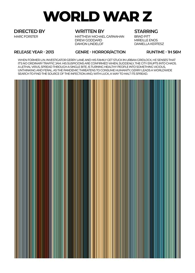 World War Z Movie Poster