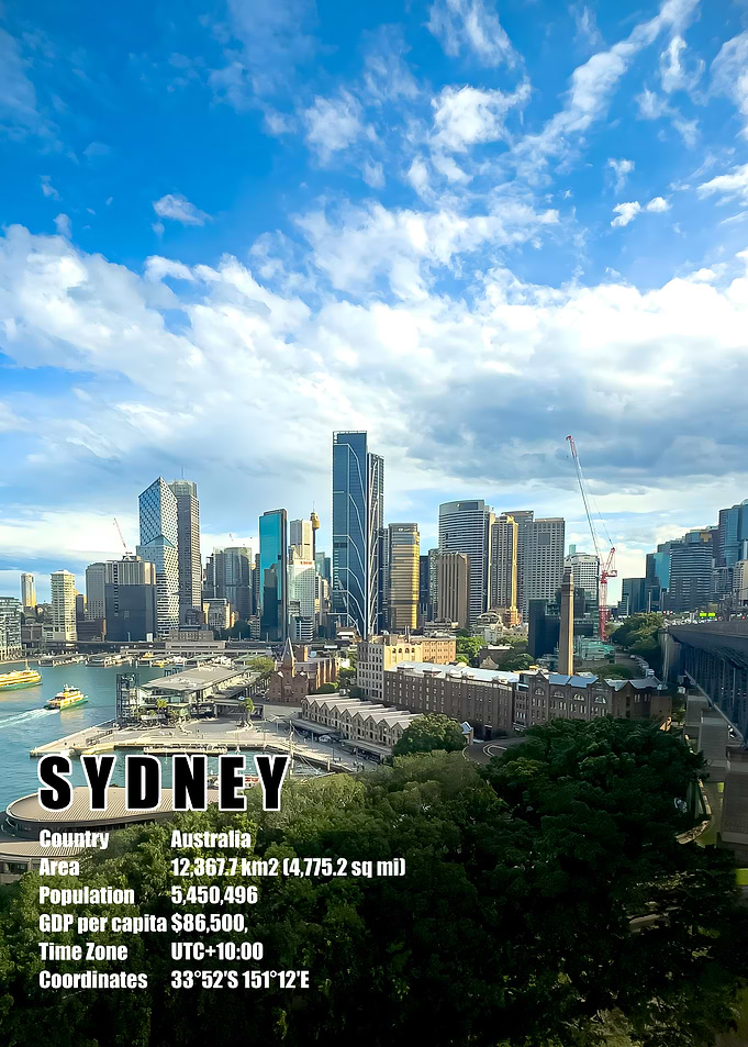 Sydney Skyline