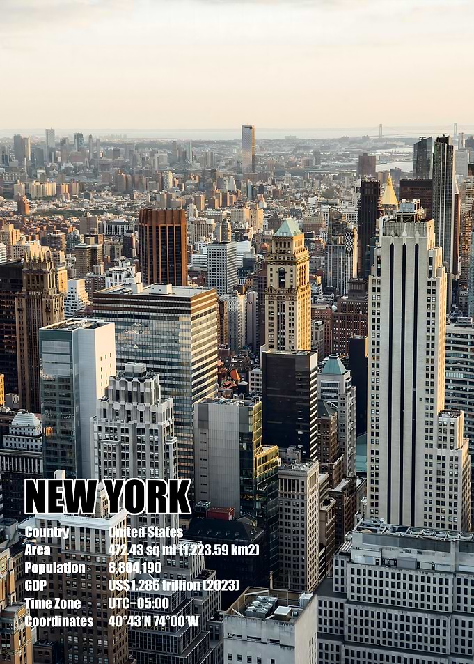 New York City Skyline