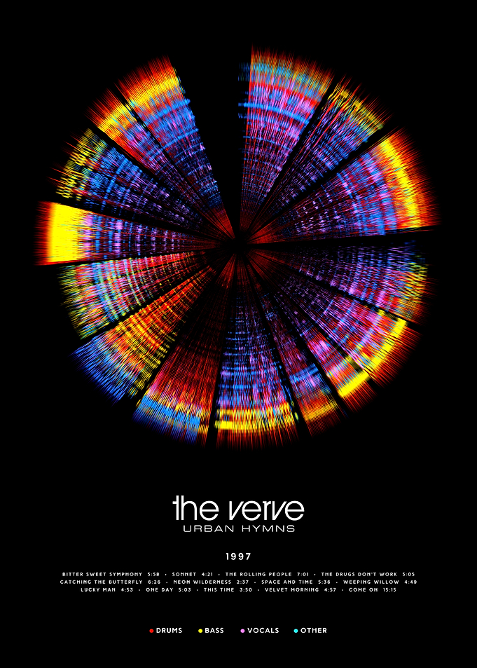 The Verve - Urban Hymns (1997) - Circular