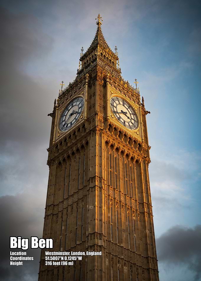 Big Ben Clock Tower