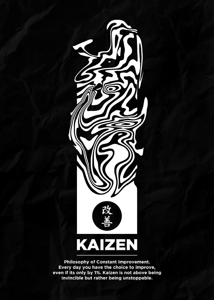 Japanese Kaizen Poster