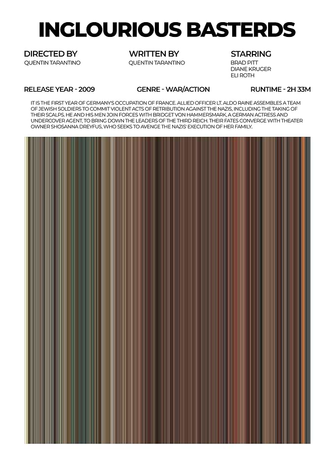 Inglourious Basterds Movie Poster