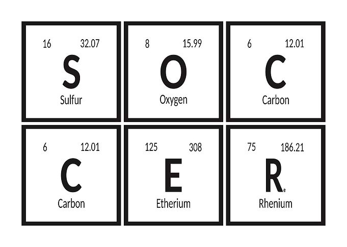 Periodic Table - Soccer