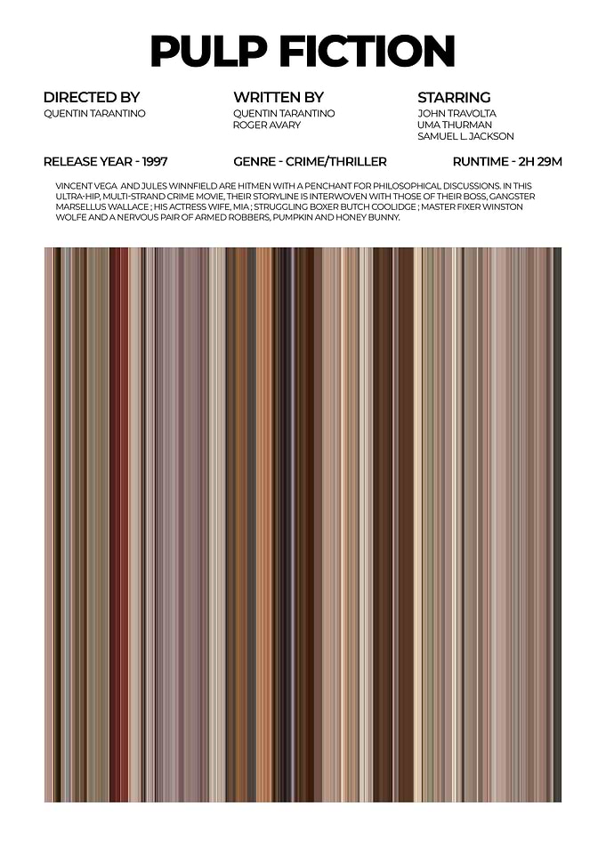 Pulp Fiction Movie Poster