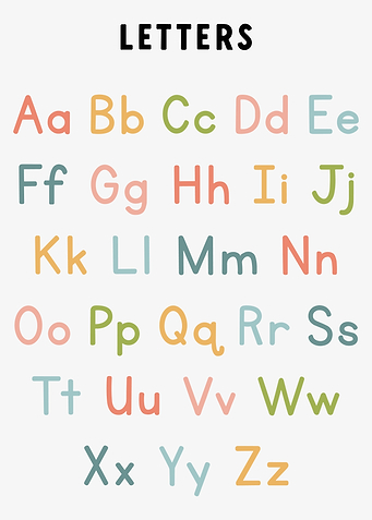 Alphabet Chart with Colorful Letters
