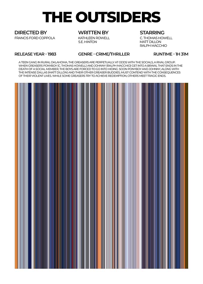 The Outsiders Movie Poster
