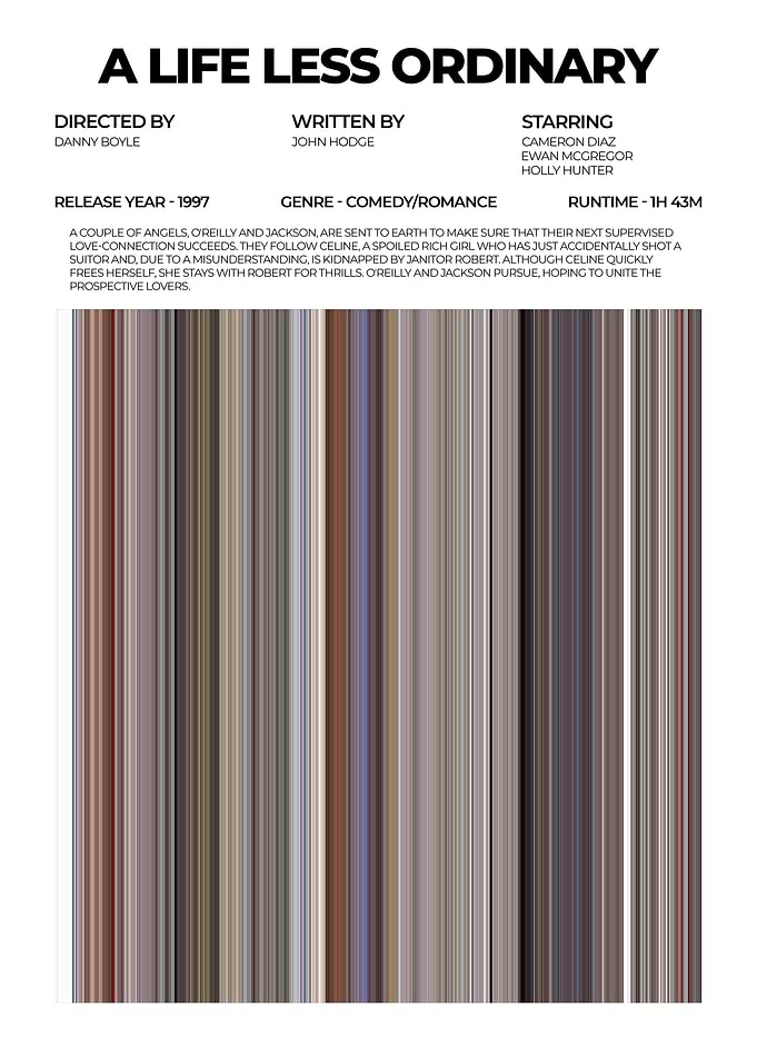 A Life Less Ordinary Movie Poster