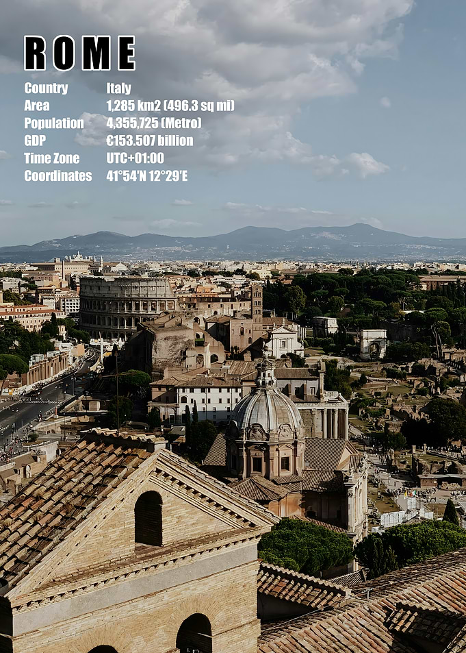 Rome Cityscape