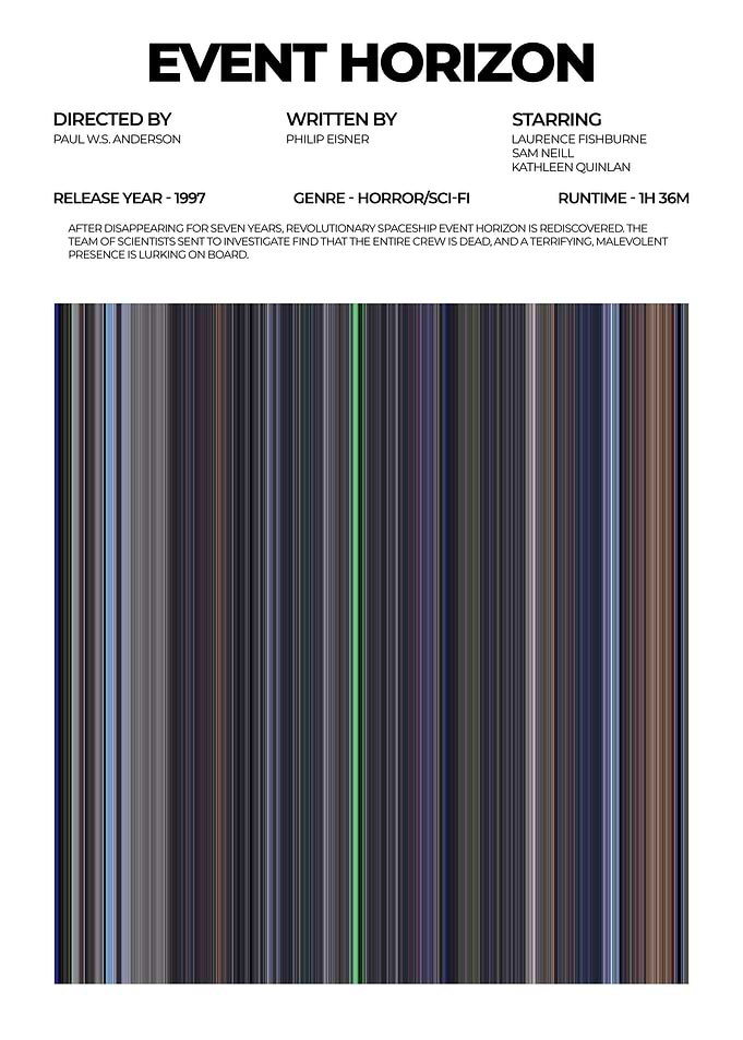 Event Horizon Movie Poster