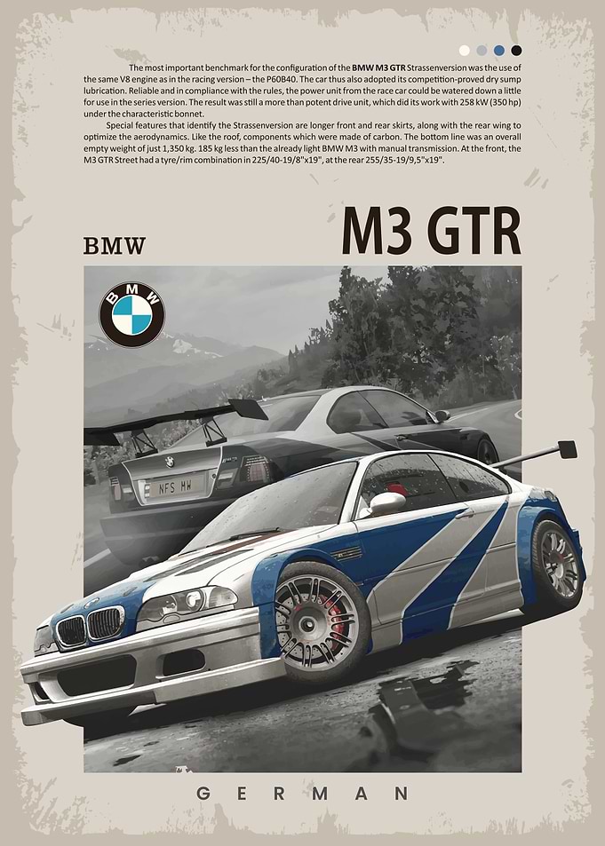 BMW M3 GTR Vintage Poster