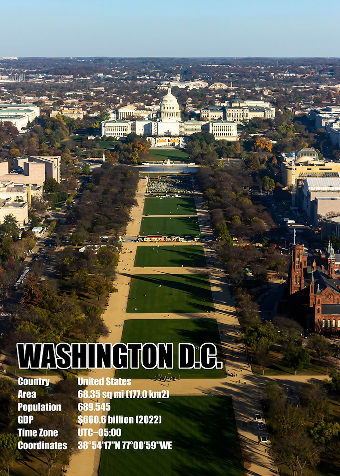 Aerial View of Washington D.C.