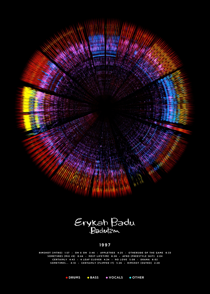 Erykah Badu - Baduizm (1997) - Circular