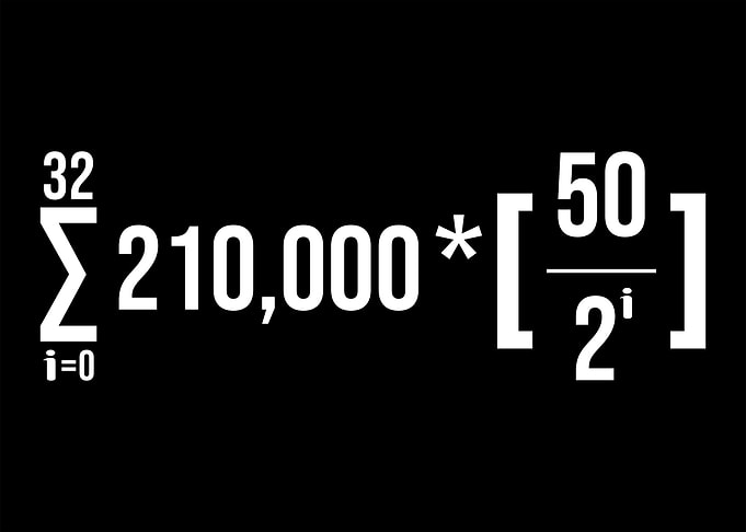 Bitcoin Supply Formula