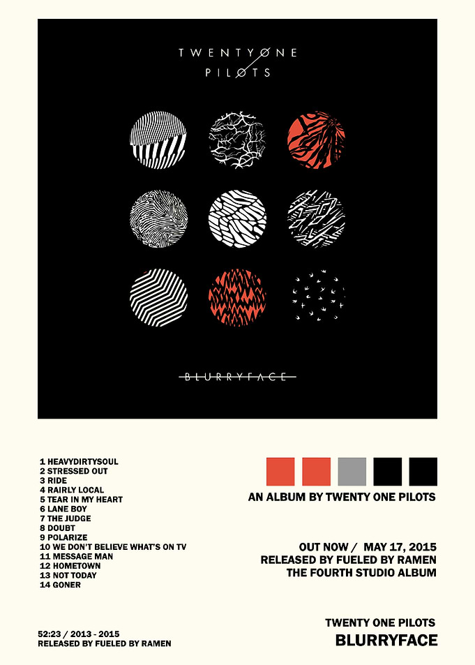 Twenty One Pilots Blurryface
