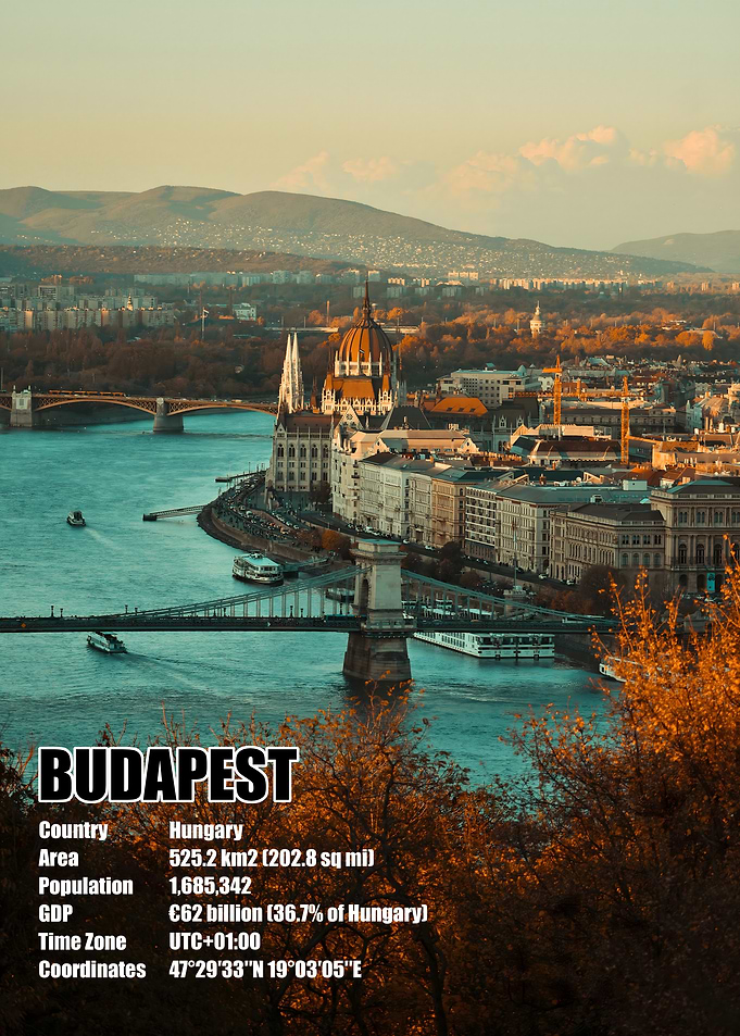 Budapest Cityscape
