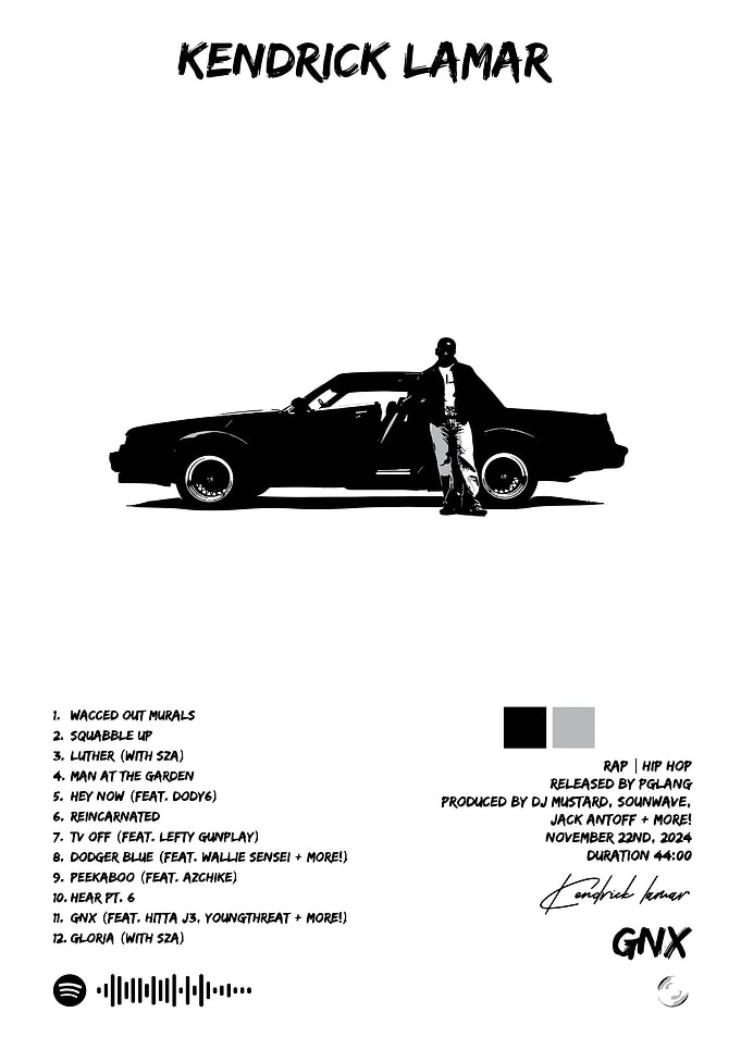 Kendrick Lamar GNX