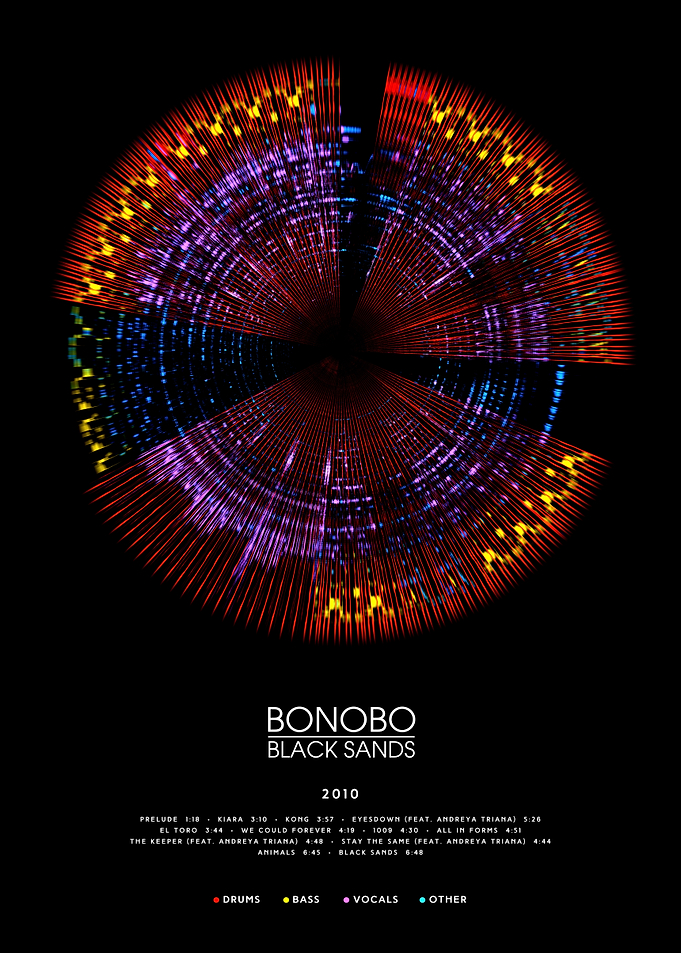 Bonobo - Black Sands (2010) - Circular