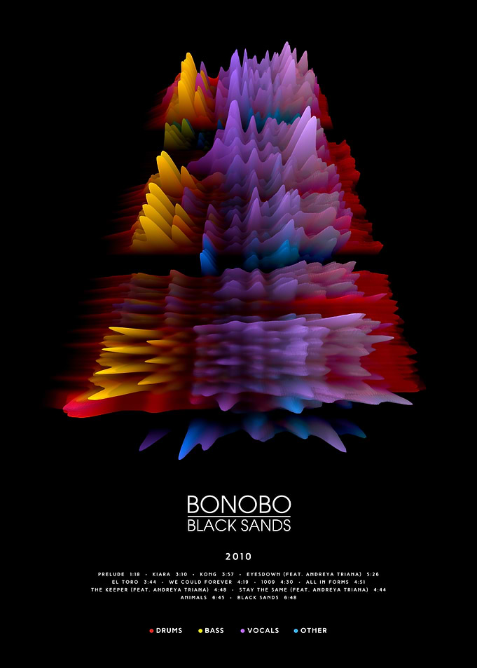 Bonobo - Black Sands (2010) - 3D