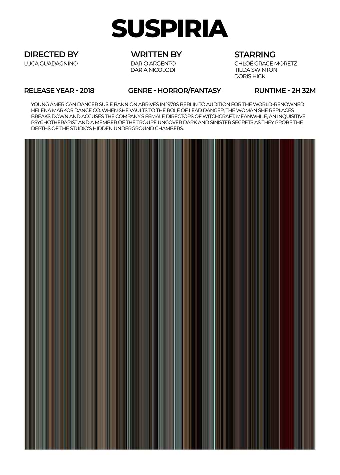 Suspiria Movie Poster