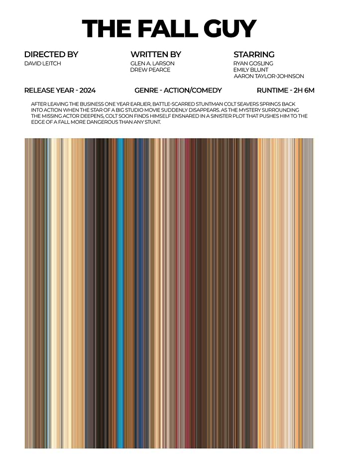 The Fall Guy Movie Poster