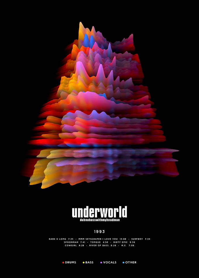 Underworld - Dubnobasswithmyheadman (1994) - 3D