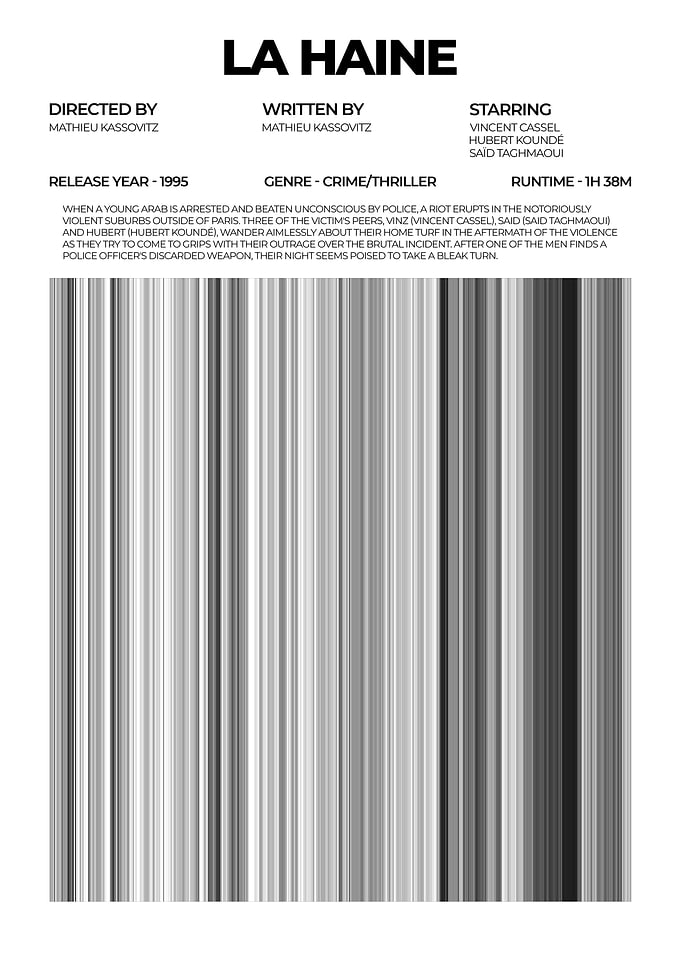 La Haine Movie Poster