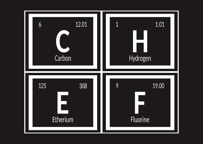 Periodic Table Chef