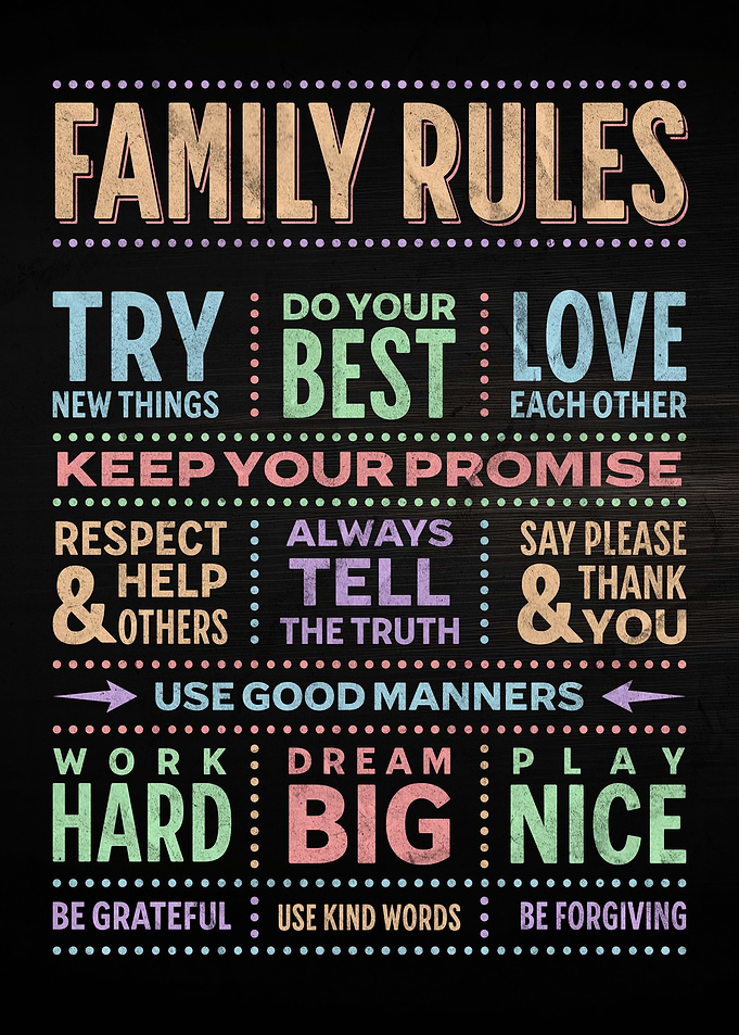 Family Rules Poster