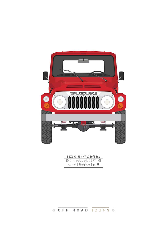 Jimny LJ80/SJ20 Panama Red