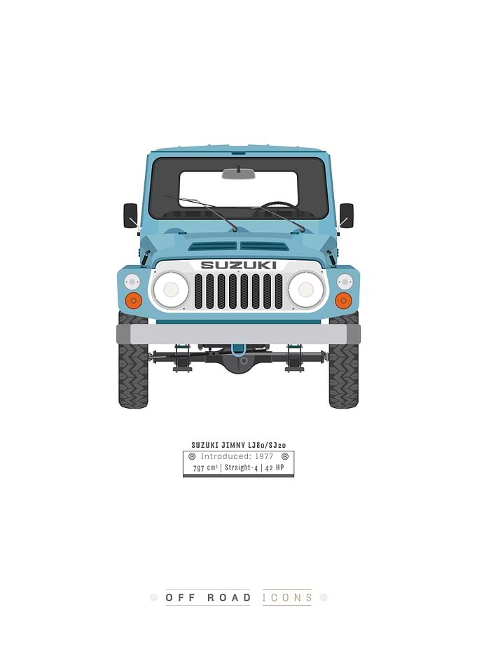 Jimny LJ80/SJ20 Pastel Blue